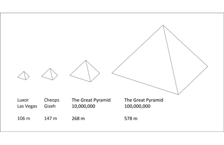 World’s Largest Building: The Great Pyramid