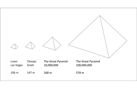 The Great Pyramid