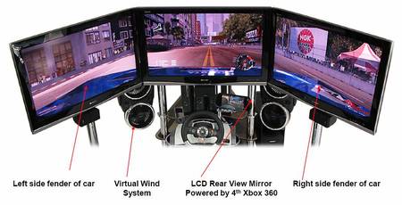 VRX MACH 4: World’s First Quad Screen Race Simulator