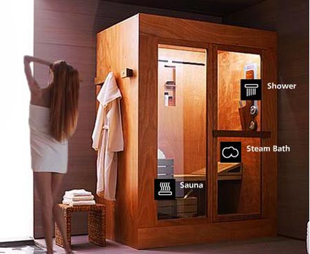 Worldâ€™s First Integrated Sauna, Steam and Shower System