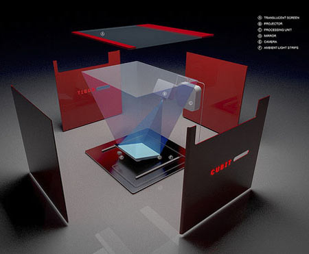 Develop Your Own Multitouch Table Via Cubit