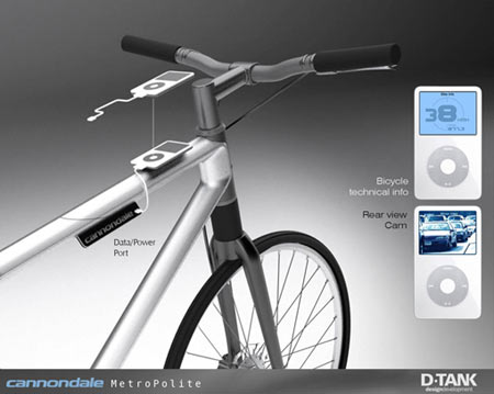 ipod bike