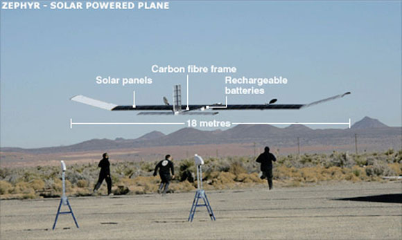 UK-Built Solar Plane Marks World Record For Longest Unmanned Expedition