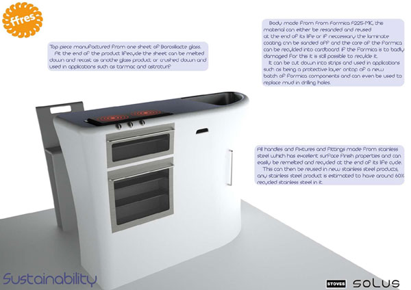 kitchen_sustainability