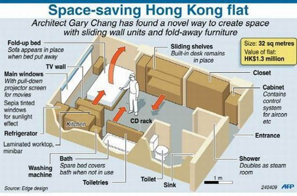 24-room-tiny-flat3