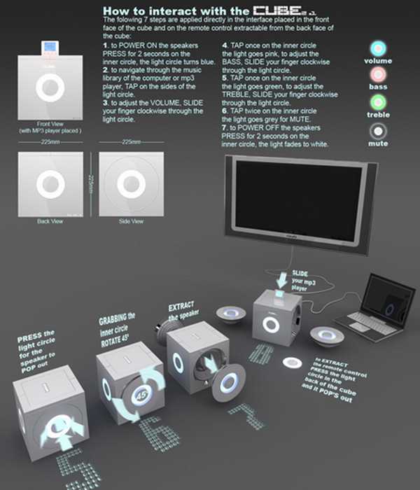 cube-3