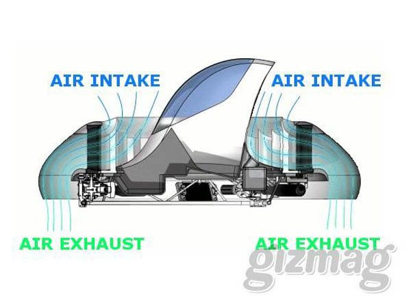 entecho-hoverpod