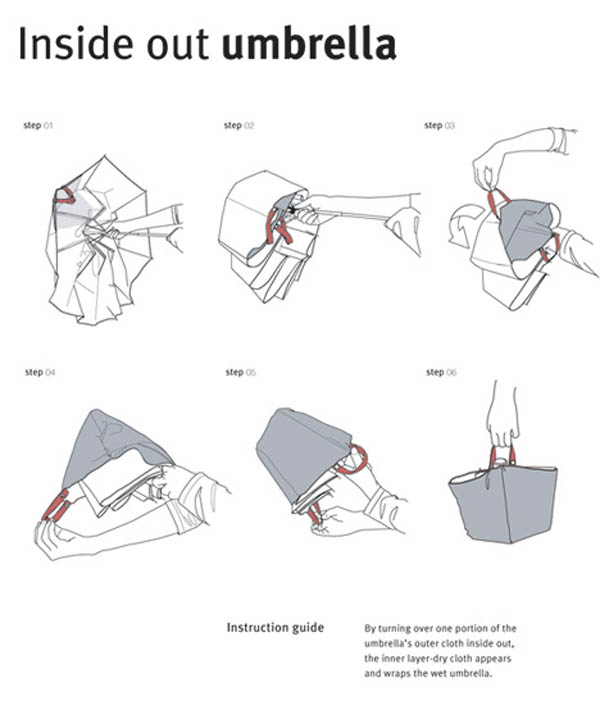 Inside Out Umbrella