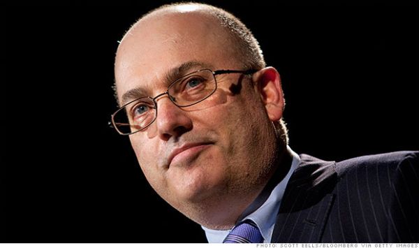 steven-cohen-sac hedge fund