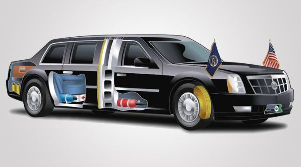 US Presidents armored cadillac-limo Beast